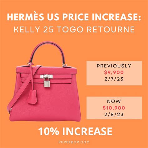 birkin hermes bag price|new hermes bag 2022 price.